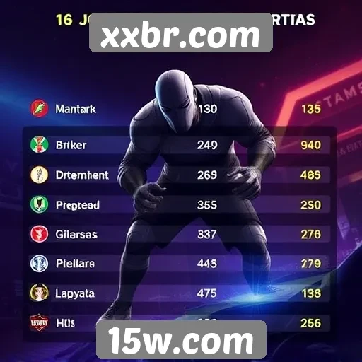 Desempenho de jogos indies na plataforma xxbr.com
